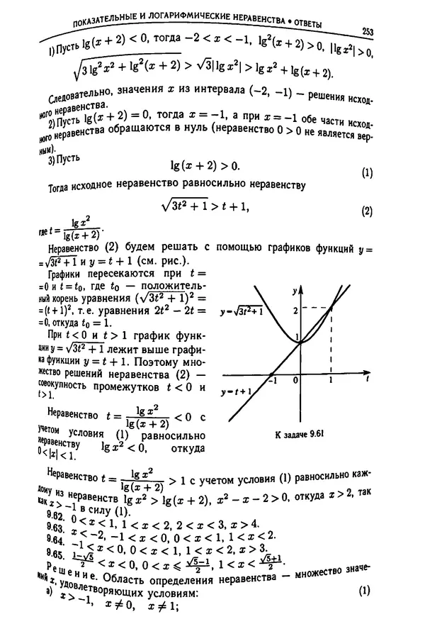  Коллектив авторов - Физтеховская математика для абитуриентов - Страница № 255