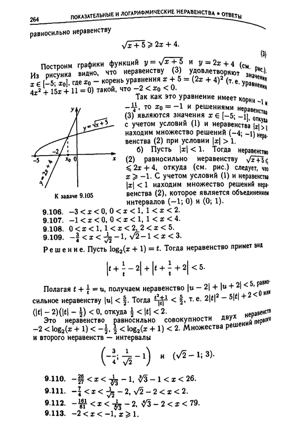  Коллектив авторов - Физтеховская математика для абитуриентов - Страница № 266