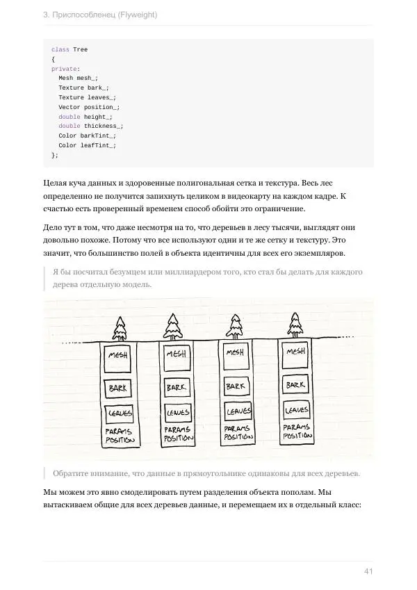 Роберт Найстром - Шаблоны игрового программирования (Роберт Найстром) - Страница № 41