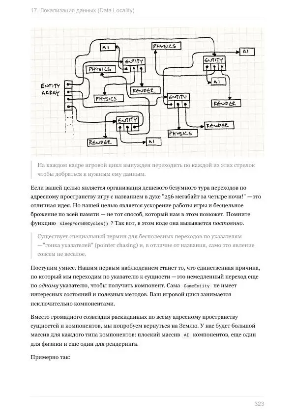 Роберт Найстром - Шаблоны игрового программирования (Роберт Найстром) - Страница № 323