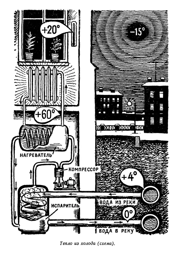 Михаил Васин - Два шага до чуда - Страница № 174