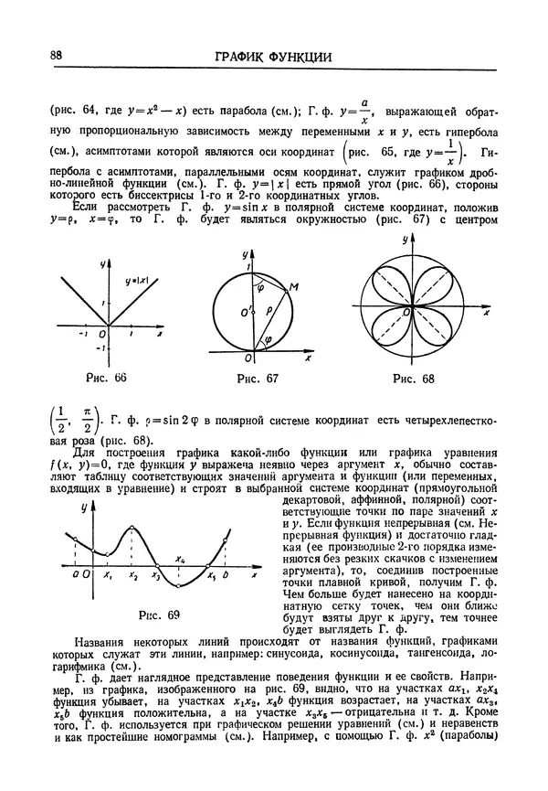 Олег Мантуров - Толковый словарь математических терминов - Страница № 89