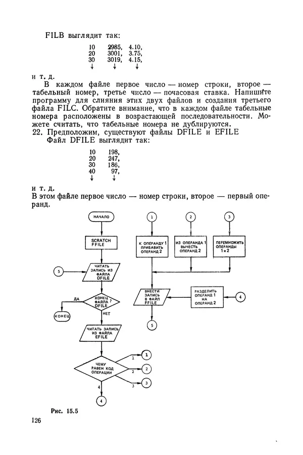Томас Уорт - Программирование на языке БЭЙСИК - Страница № 127