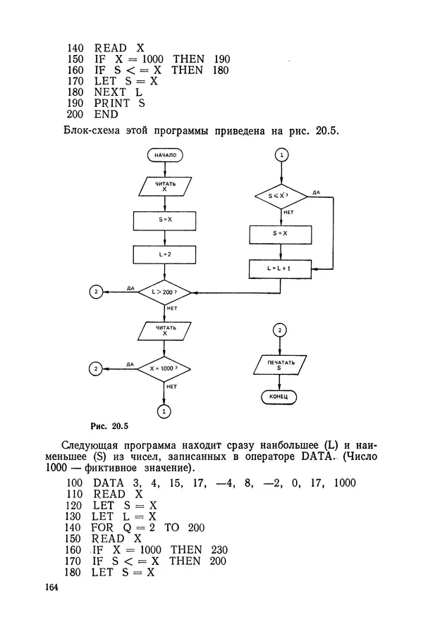 Томас Уорт - Программирование на языке БЭЙСИК - Страница № 165