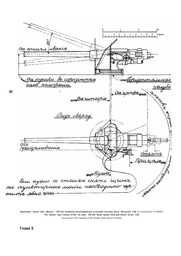  журнал Стапель - Стапель №3. Крейсеры "Диана", "Паллада", "Аврора" - Страница № 22
