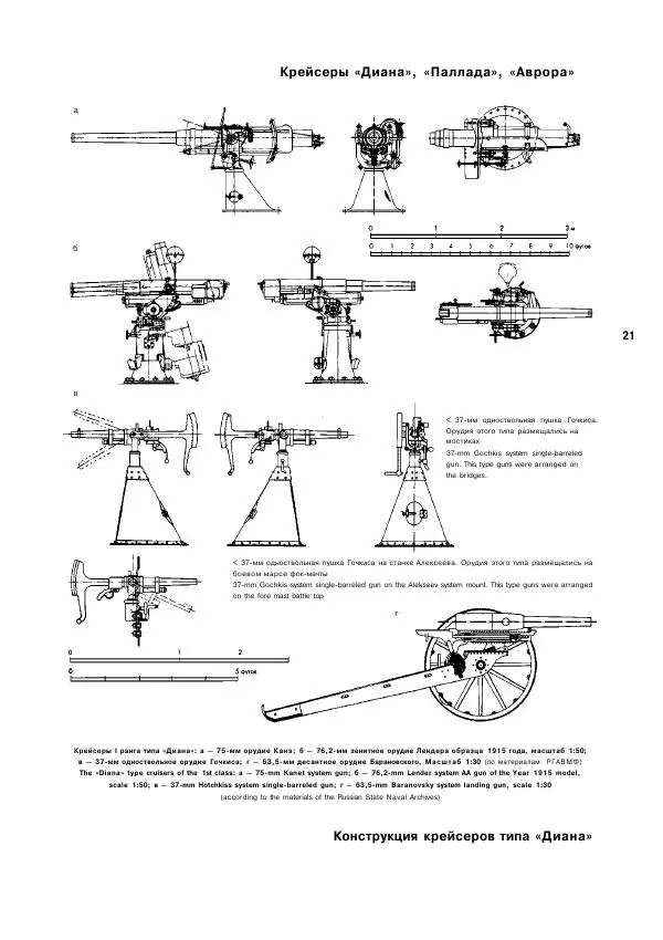  журнал Стапель - Стапель №3. Крейсеры "Диана", "Паллада", "Аврора" - Страница № 23