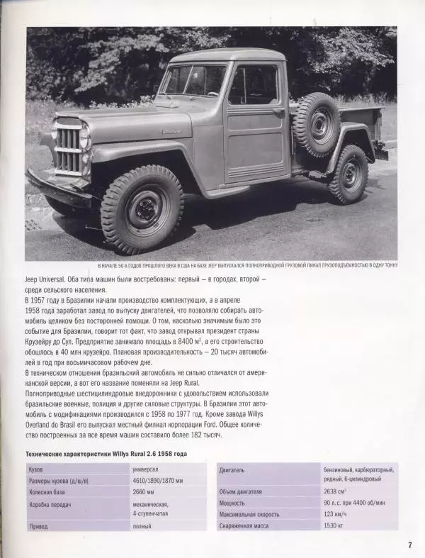  журнал Полицейские машины мира - Willys Rural Policia Militar. Полиция Бразилии - Страница № 7