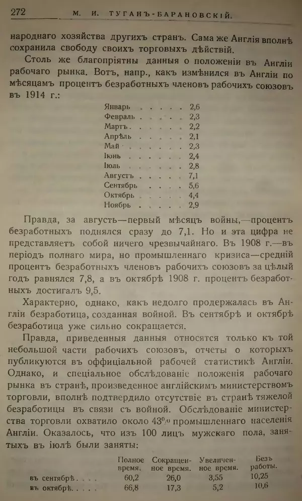 Михаил Туган-Барановский - Вопросы мировой войны - Страница № 295