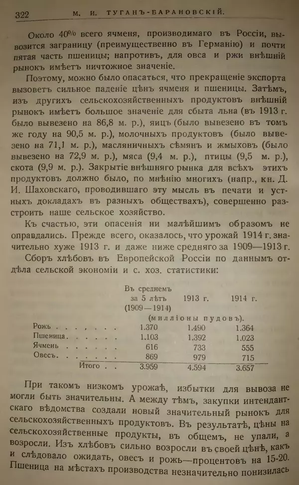 Михаил Туган-Барановский - Вопросы мировой войны - Страница № 346