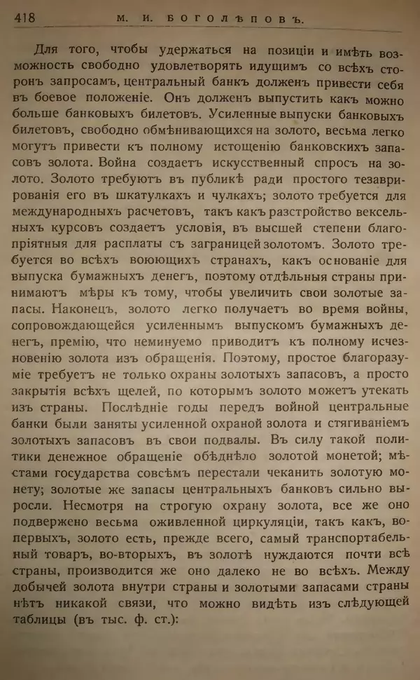 Михаил Туган-Барановский - Вопросы мировой войны - Страница № 442