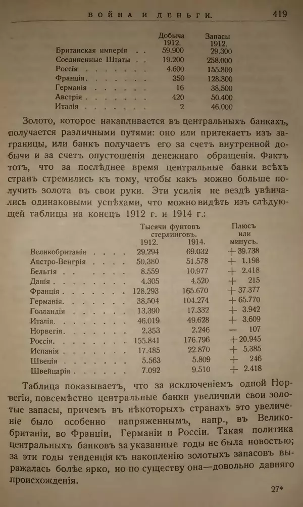 Михаил Туган-Барановский - Вопросы мировой войны - Страница № 443