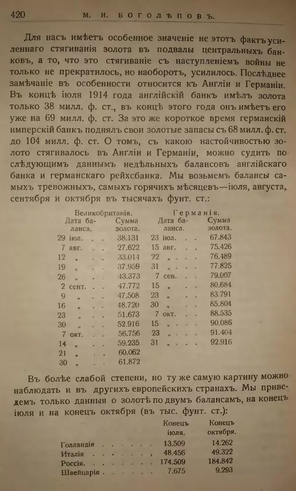 Михаил Туган-Барановский - Вопросы мировой войны - Страница № 444