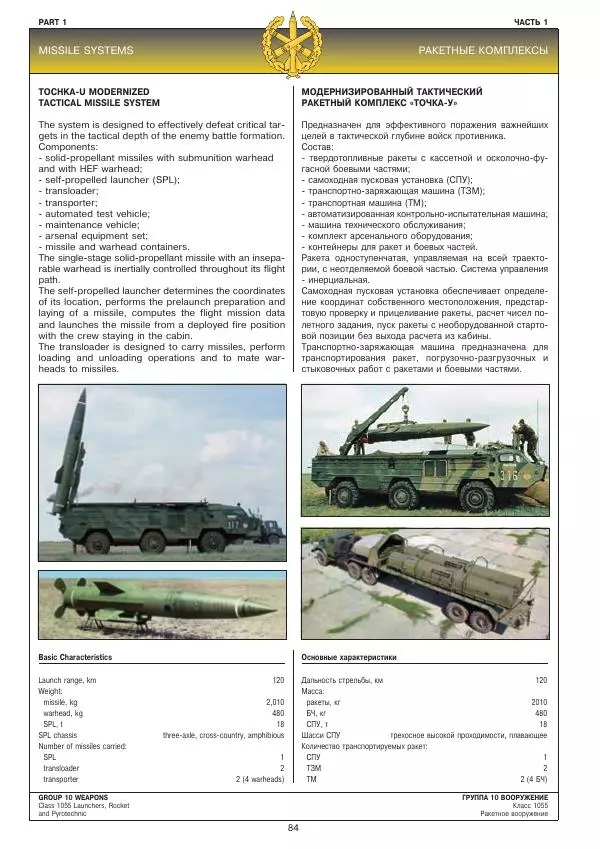 Министерство Обороны Российской Федерации - Каталог Оружие России 2000 - Страница № 3