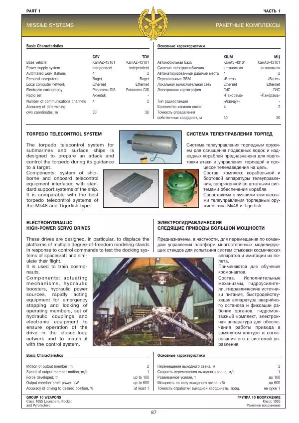 Министерство Обороны Российской Федерации - Каталог Оружие России 2000 - Страница № 6
