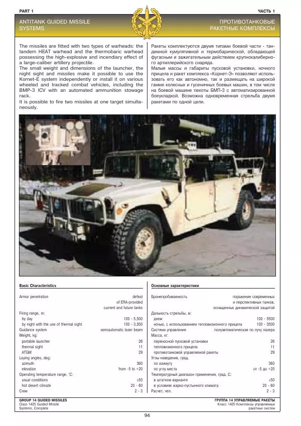 Министерство Обороны Российской Федерации - Каталог Оружие России 2000 - Страница № 12