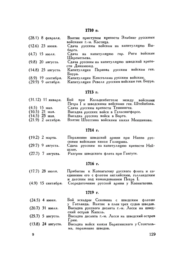 Любомир Бескровный - Хрестоматия по русской военной истории - Страница № 129