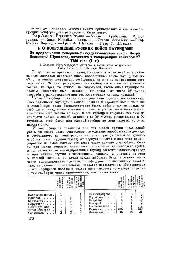 Любомир Бескровный - Хрестоматия по русской военной истории - Страница № 170