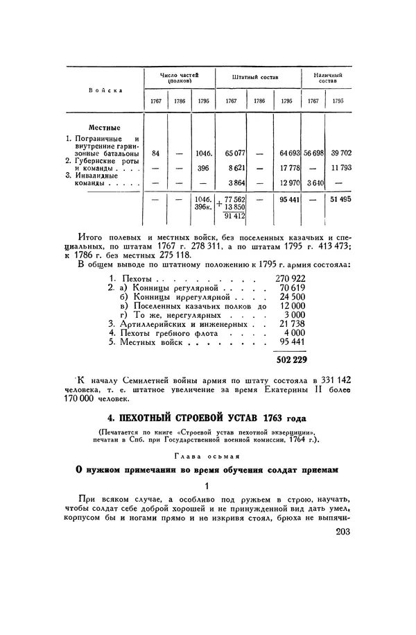 Любомир Бескровный - Хрестоматия по русской военной истории - Страница № 203
