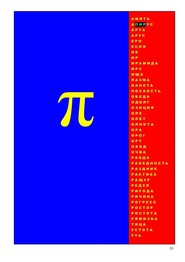 Олег Ермаков - Не наука, но Логос. Библейское откровение «В начале было Слово» — прямое указание к созданию истинной Единой Теории Поля - Страница № 33