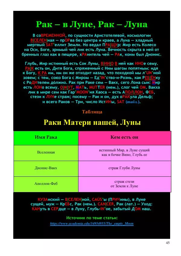 Олег Ермаков - Не наука, но Логос. Библейское откровение «В начале было Слово» — прямое указание к созданию истинной Единой Теории Поля - Страница № 45