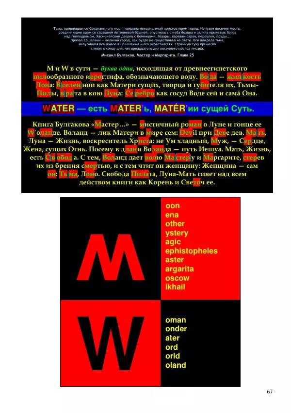 Олег Ермаков - Не наука, но Логос. Библейское откровение «В начале было Слово» — прямое указание к созданию истинной Единой Теории Поля - Страница № 67
