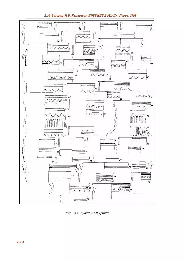 Андрей Белавин - Древняя Афкула_ Археологический комплекс у с. Рождественск - Страница № 235
