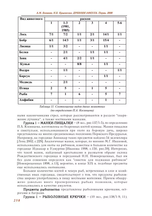 Андрей Белавин - Древняя Афкула_ Археологический комплекс у с. Рождественск - Страница № 259