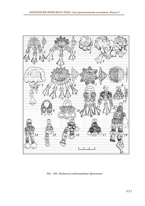 Андрей Белавин - Древняя Афкула_ Археологический комплекс у с. Рождественск - Страница № 452