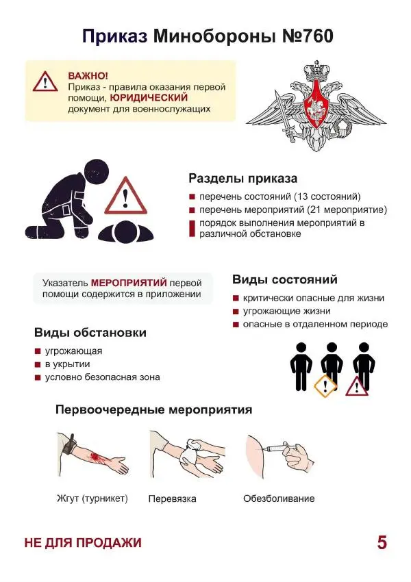  Автор неизвестен - Первая помощь раненому - Страница № 6