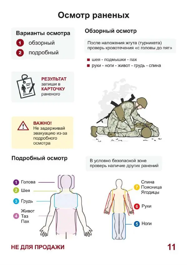  Автор неизвестен - Первая помощь раненому - Страница № 12