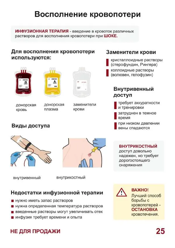  Автор неизвестен - Первая помощь раненому - Страница № 26