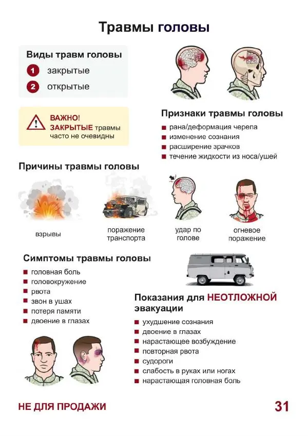  Автор неизвестен - Первая помощь раненому - Страница № 32