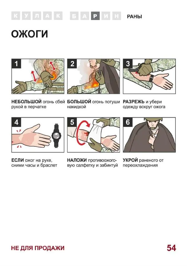  Автор неизвестен - Первая помощь раненому - Страница № 55