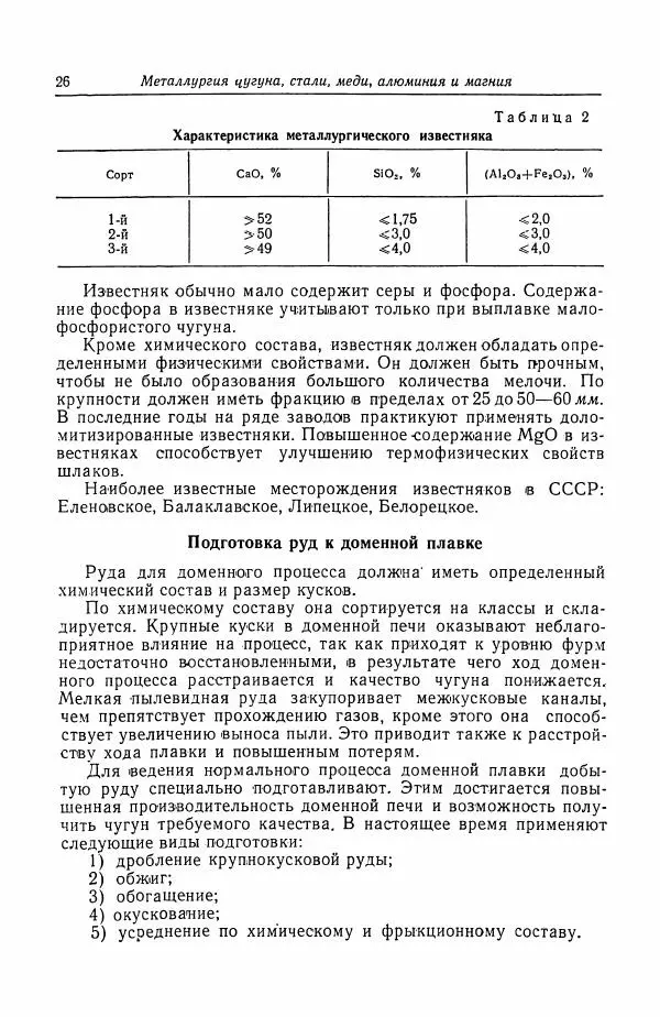 Н. Баринов - Технология металлов - Страница № 26