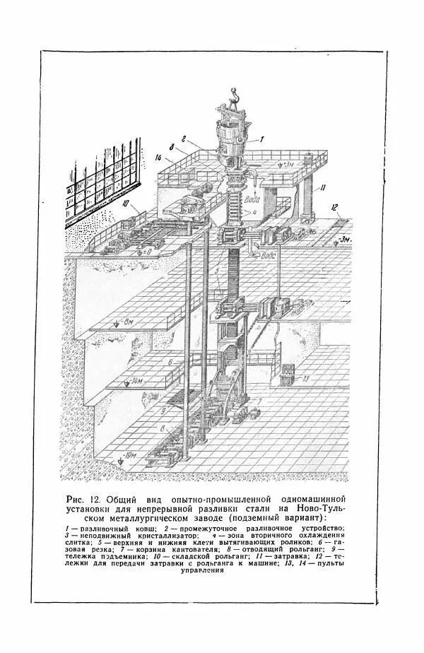 Н. Баринов - Технология металлов - Страница № 72