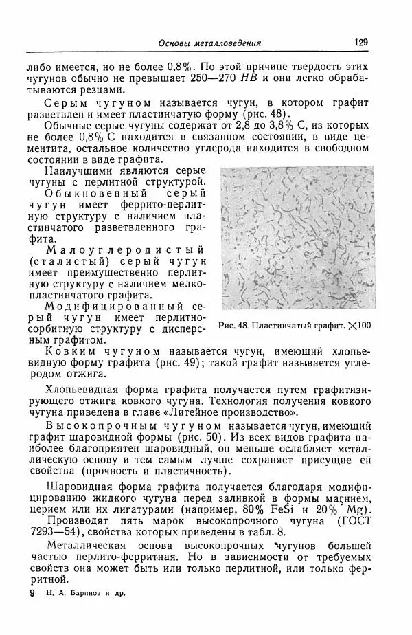 Н. Баринов - Технология металлов - Страница № 129