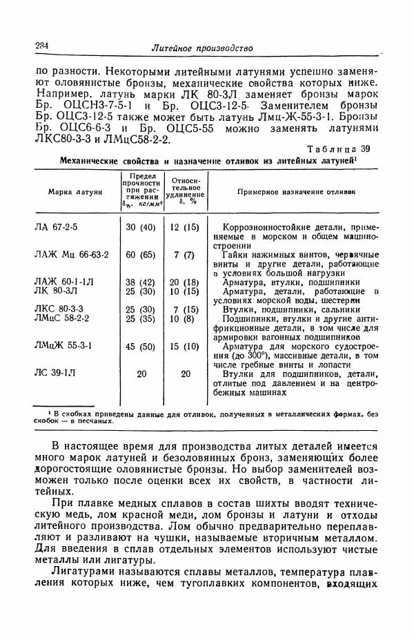 Н. Баринов - Технология металлов - Страница № 284