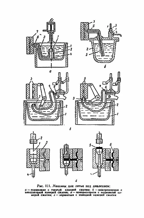 Н. Баринов - Технология металлов - Страница № 295