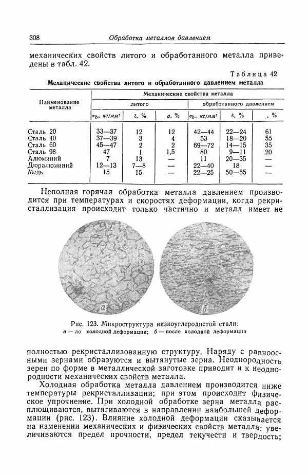 Н. Баринов - Технология металлов - Страница № 308