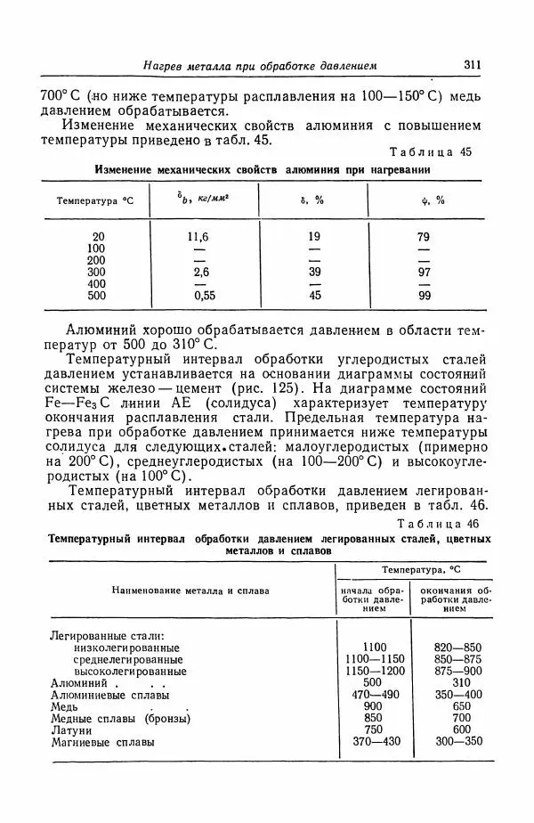 Н. Баринов - Технология металлов - Страница № 311