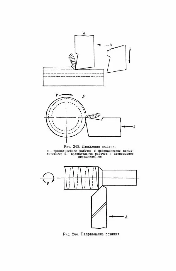 Н. Баринов - Технология металлов - Страница № 427