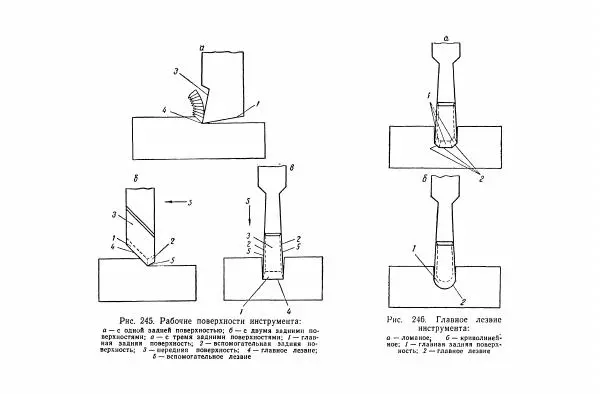 Н. Баринов - Технология металлов - Страница № 429
