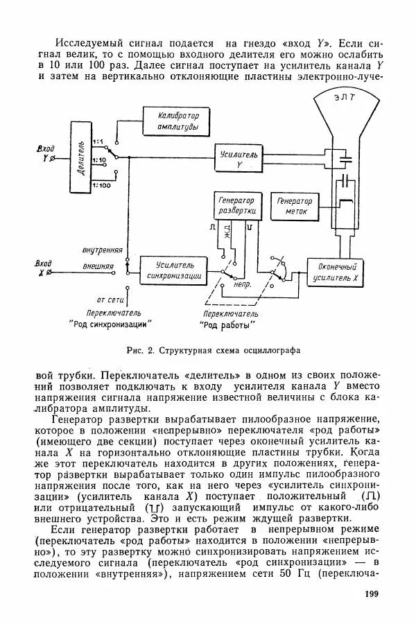 Алексей Матвеев - Общий физический практикум. Электричество и магнетизм - Страница № 200