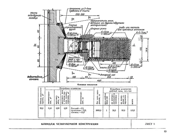 Министерство Обороны СССР - Альбом типовых сооружений для полевых позиций войск (рабочие чертежи) - Страница № 10