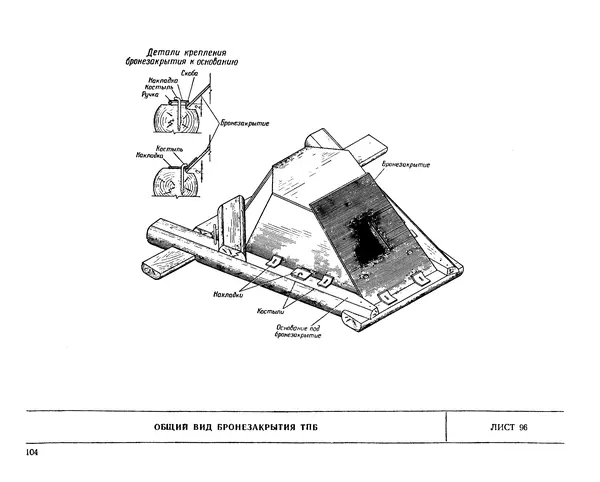 Министерство Обороны СССР - Альбом типовых сооружений для полевых позиций войск (рабочие чертежи) - Страница № 101