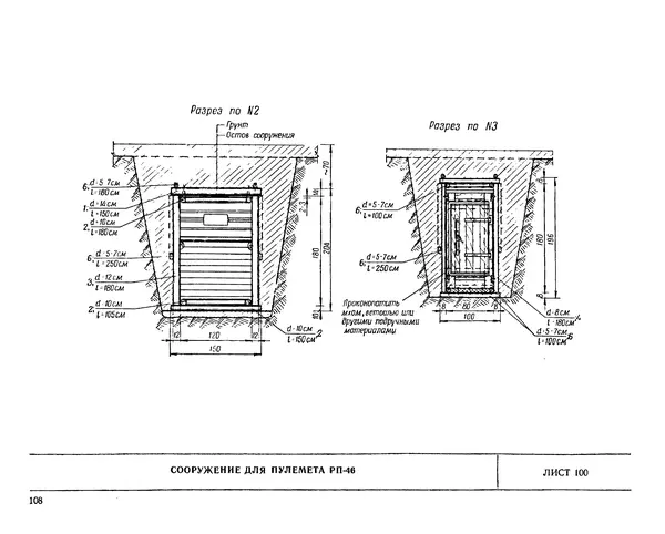 Министерство Обороны СССР - Альбом типовых сооружений для полевых позиций войск (рабочие чертежи) - Страница № 105