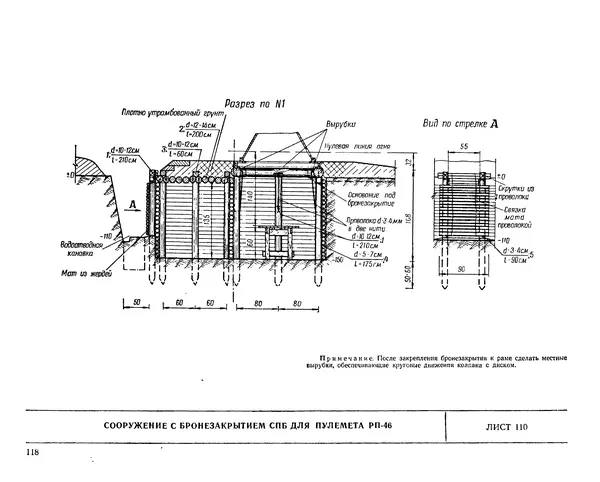 Министерство Обороны СССР - Альбом типовых сооружений для полевых позиций войск (рабочие чертежи) - Страница № 115