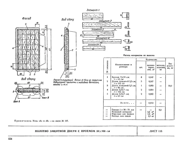 Министерство Обороны СССР - Альбом типовых сооружений для полевых позиций войск (рабочие чертежи) - Страница № 121
