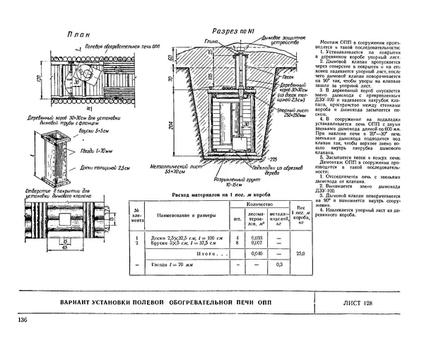 Министерство Обороны СССР - Альбом типовых сооружений для полевых позиций войск (рабочие чертежи) - Страница № 133