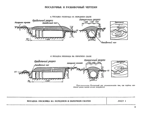 Министерство Обороны СССР - Альбом типовых сооружений для полевых позиций войск (рабочие чертежи) - Страница № 6